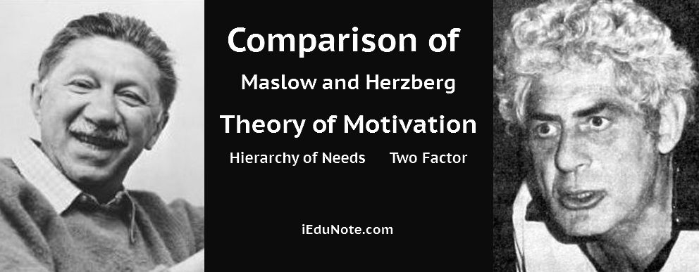 Comparison of Maslow and Herzberg Theory of Motivation 