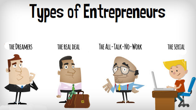 entrepreneur venture definition
