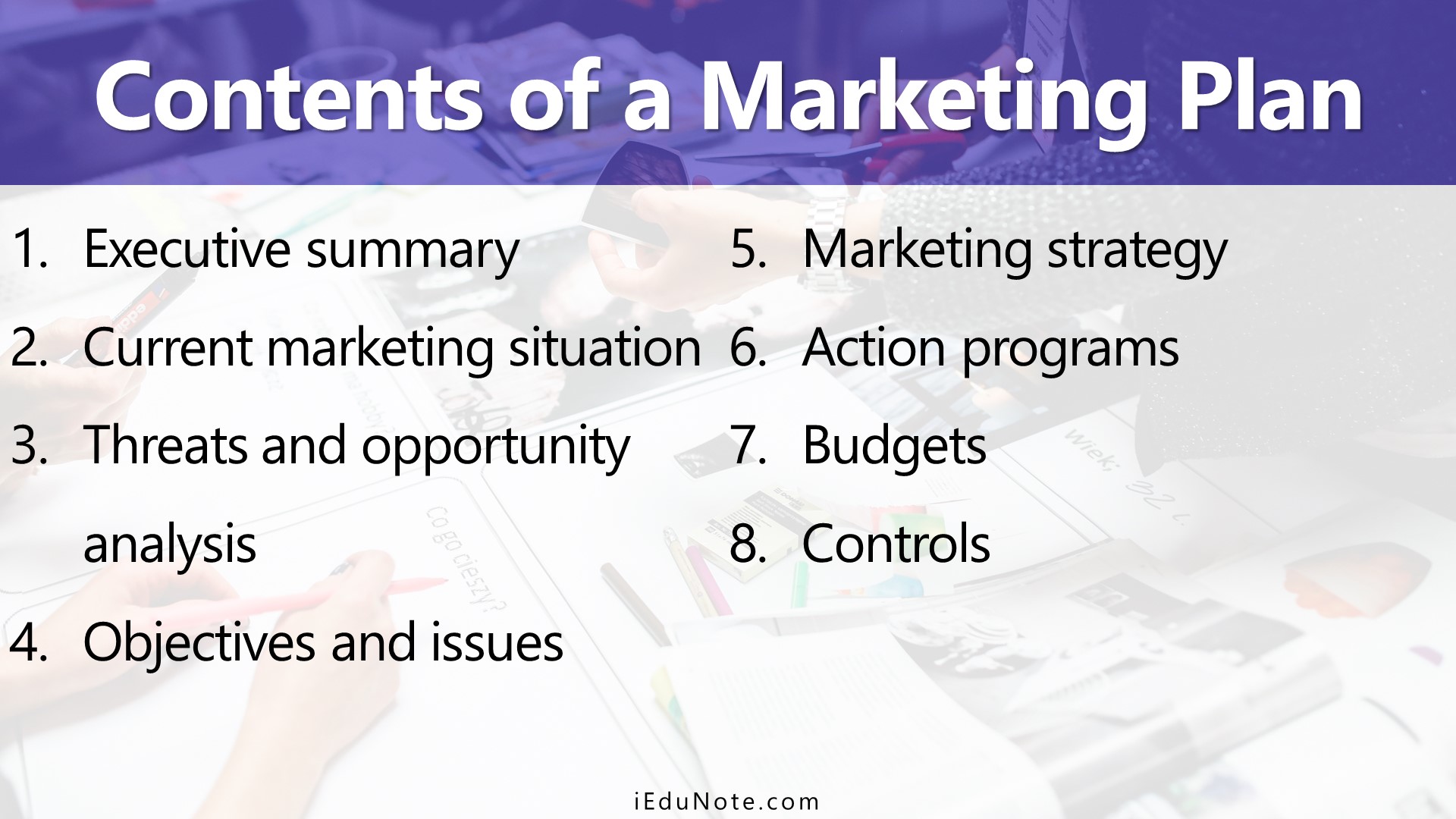 Marketing Plan Contents Of A Marketing Plan